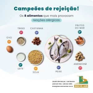 Campeões de Rejeição